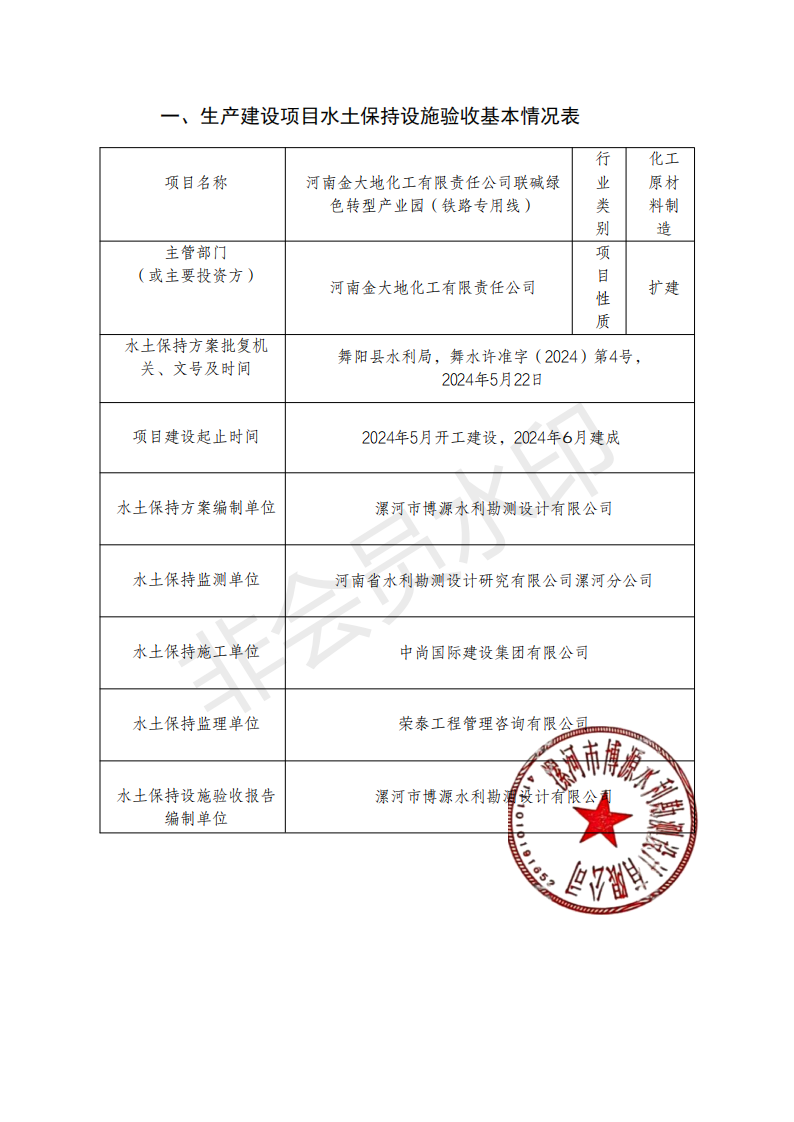 （备份）河南金大地化工有限责任公司联碱绿色转型产业园（铁路专用线）验收鉴定书1_01.png