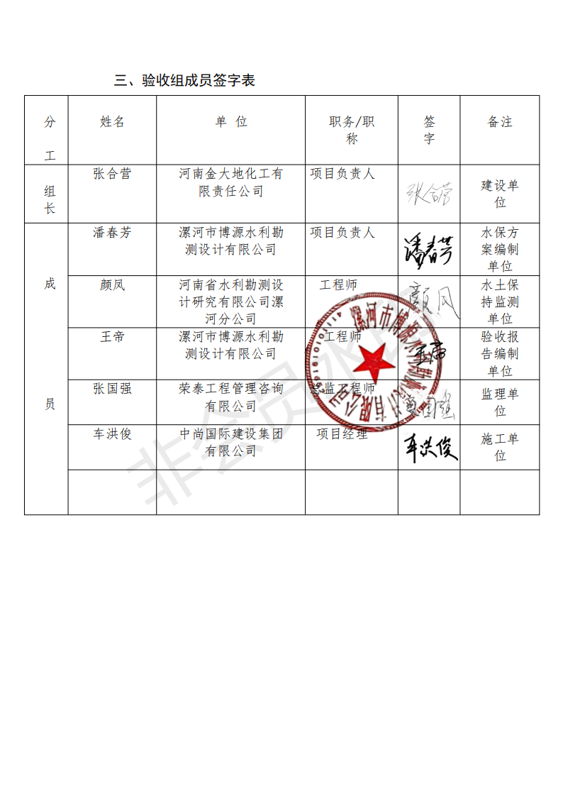 （备份）河南金大地化工有限责任公司联碱绿色转型产业园（铁路专用线）验收鉴定书1_06.png